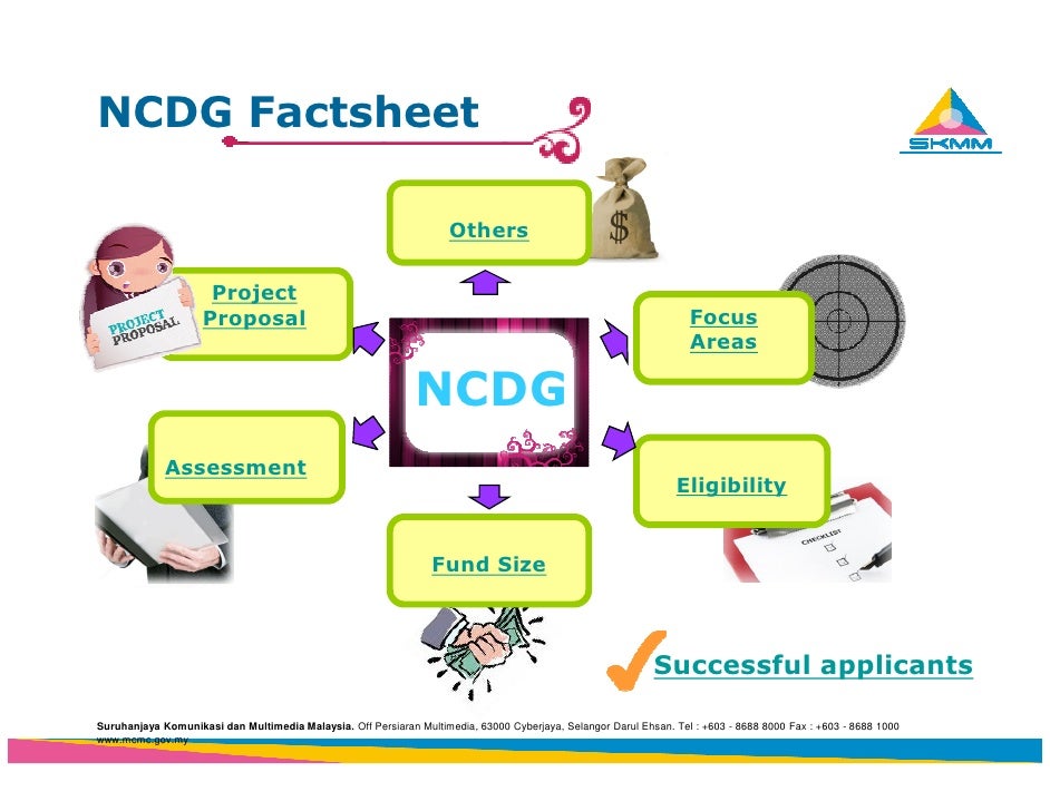 Ncdg